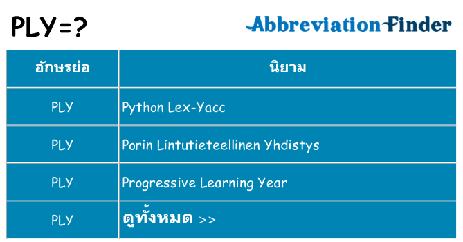 อะไรไม่ ply ถึง