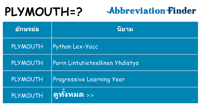 อะไรไม่ plymouth ถึง