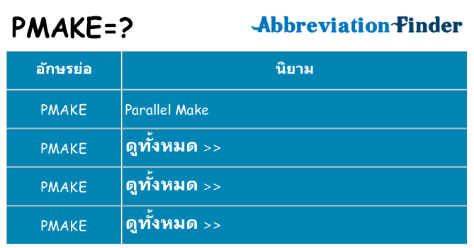 อะไรไม่ pmake ถึง