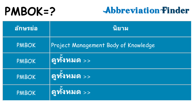 อะไรไม่ pmbok ถึง