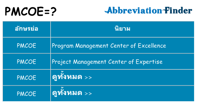 อะไรไม่ pmcoe ถึง