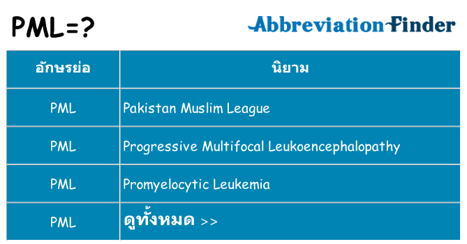 อะไรไม่ pml ถึง