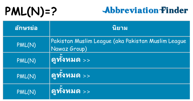 อะไรไม่ pmln ถึง
