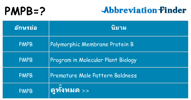 อะไรไม่ pmpb ถึง