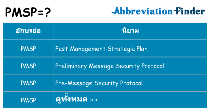 อะไรไม่ pmsp ถึง