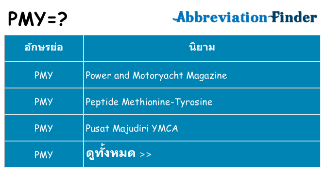 อะไรไม่ pmy ถึง