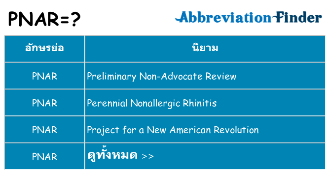 อะไรไม่ pnar ถึง