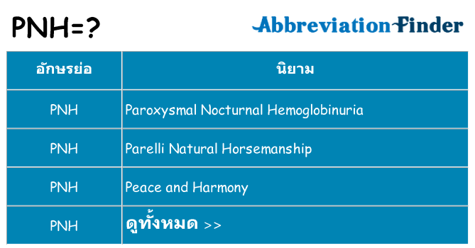 อะไรไม่ pnh ถึง