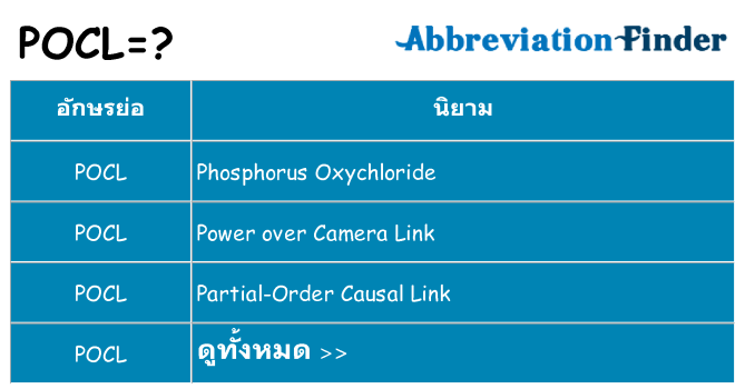 อะไรไม่ pocl ถึง