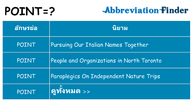 อะไรไม่ point ถึง