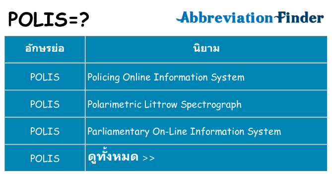 อะไรไม่ polis ถึง