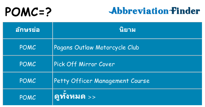อะไรไม่ pomc ถึง