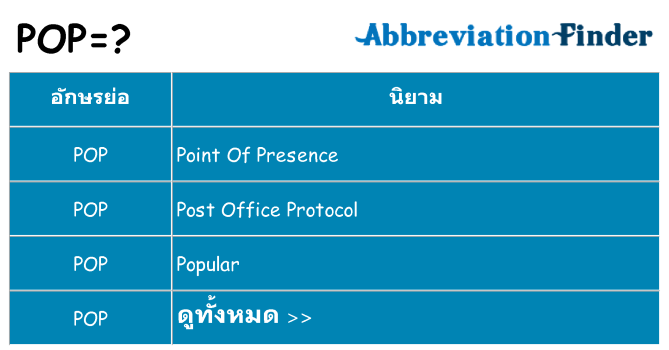 อะไรไม่ pop ถึง