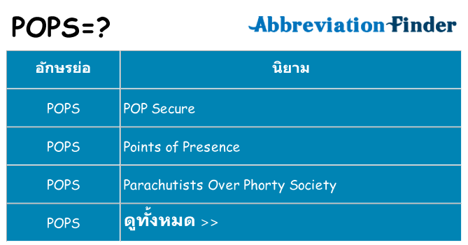 อะไรไม่ pops ถึง