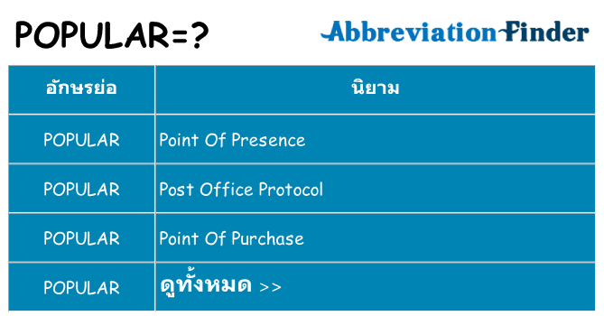 อะไรไม่ popular ถึง