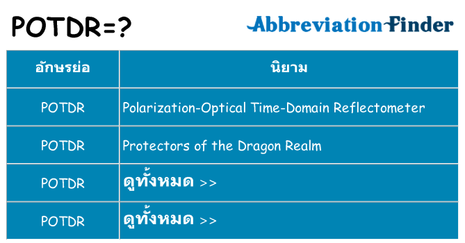 อะไรไม่ potdr ถึง