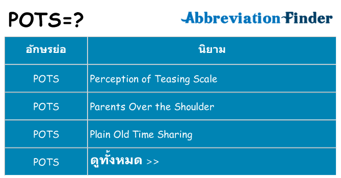 อะไรไม่ pots ถึง