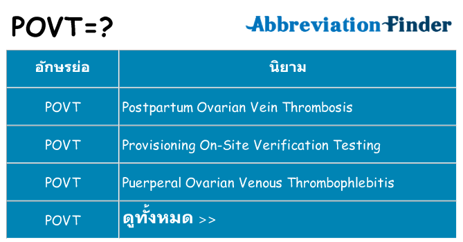 อะไรไม่ povt ถึง