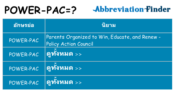 อะไรไม่ power-pac ถึง