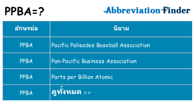 อะไรไม่ ppba ถึง