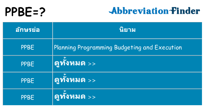 อะไรไม่ ppbe ถึง