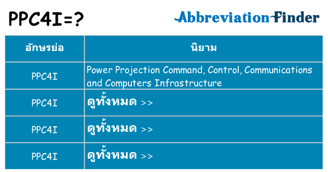 อะไรไม่ ppc4i ถึง