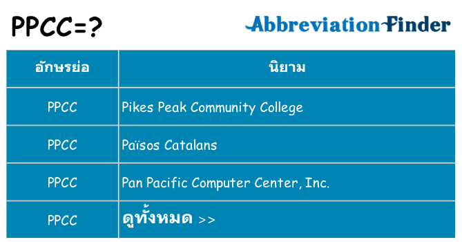 อะไรไม่ ppcc ถึง