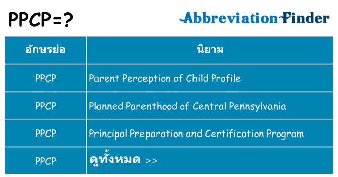 อะไรไม่ ppcp ถึง