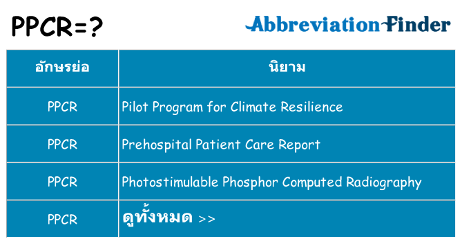 อะไรไม่ ppcr ถึง