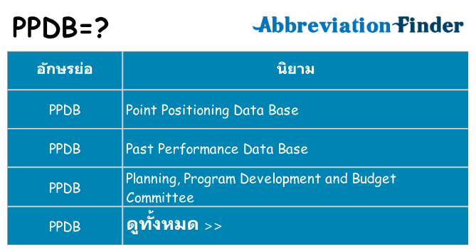 อะไรไม่ ppdb ถึง
