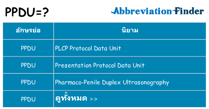 อะไรไม่ ppdu ถึง