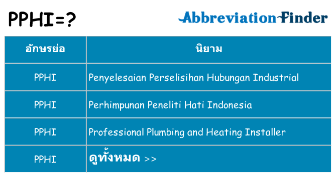 อะไรไม่ pphi ถึง