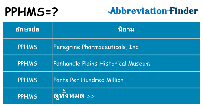 อะไรไม่ pphms ถึง