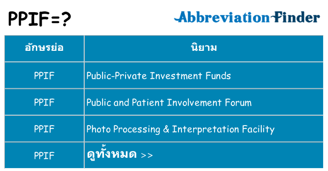 อะไรไม่ ppif ถึง