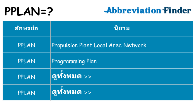 อะไรไม่ pplan ถึง