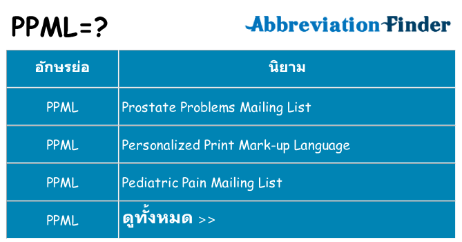 อะไรไม่ ppml ถึง