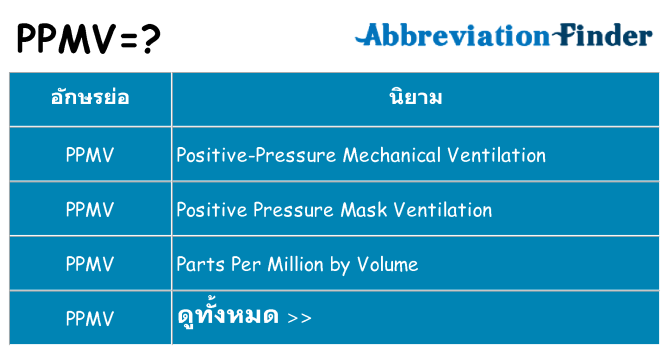 อะไรไม่ ppmv ถึง