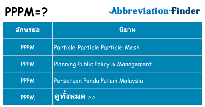 อะไรไม่ pppm ถึง