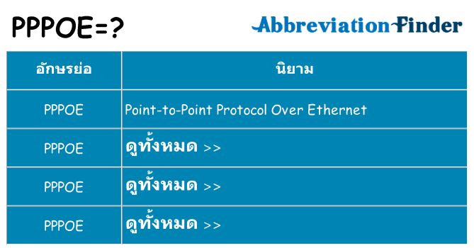 อะไรไม่ pppoe ถึง
