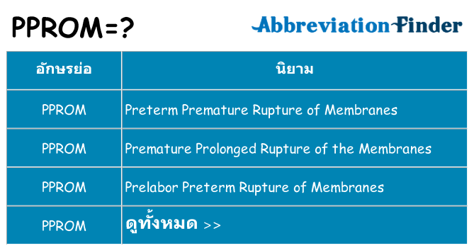 อะไรไม่ pprom ถึง