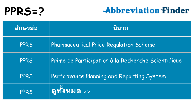 อะไรไม่ pprs ถึง
