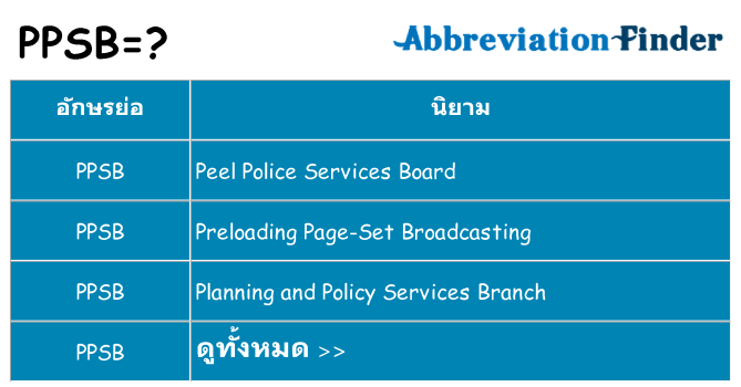อะไรไม่ ppsb ถึง