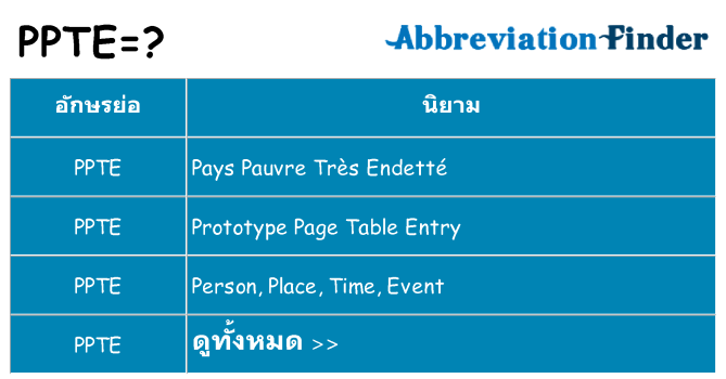 อะไรไม่ ppte ถึง