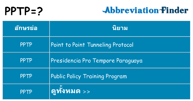 อะไรไม่ pptp ถึง