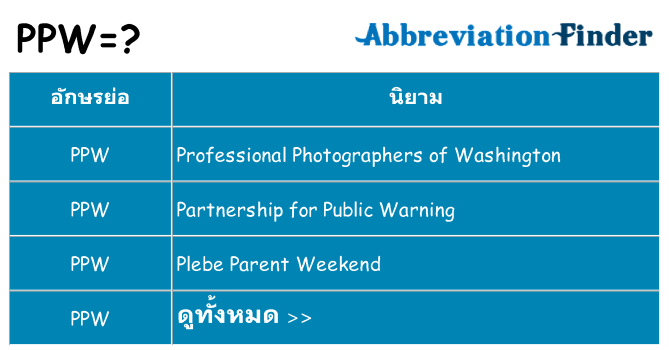 อะไรไม่ ppw ถึง