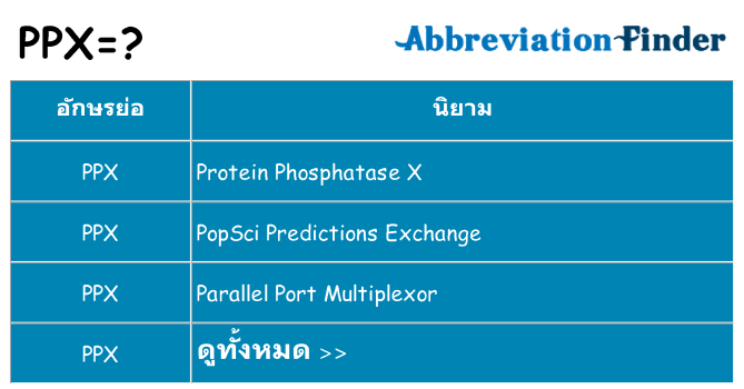อะไรไม่ ppx ถึง