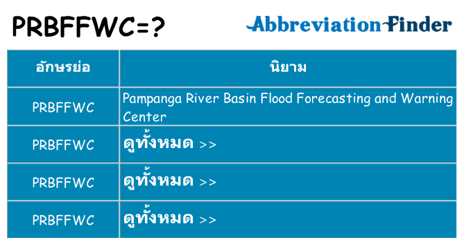 อะไรไม่ prbffwc ถึง