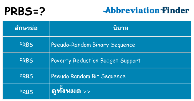 อะไรไม่ prbs ถึง