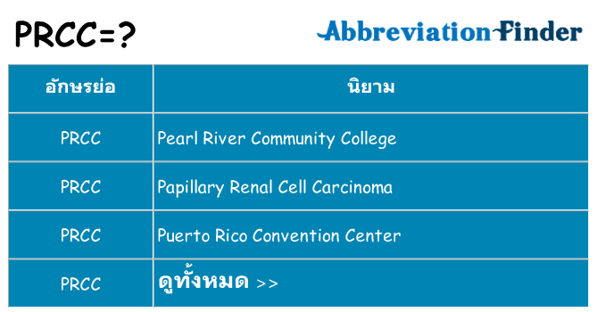 อะไรไม่ prcc ถึง