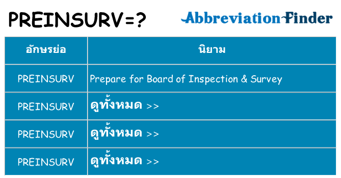 อะไรไม่ preinsurv ถึง